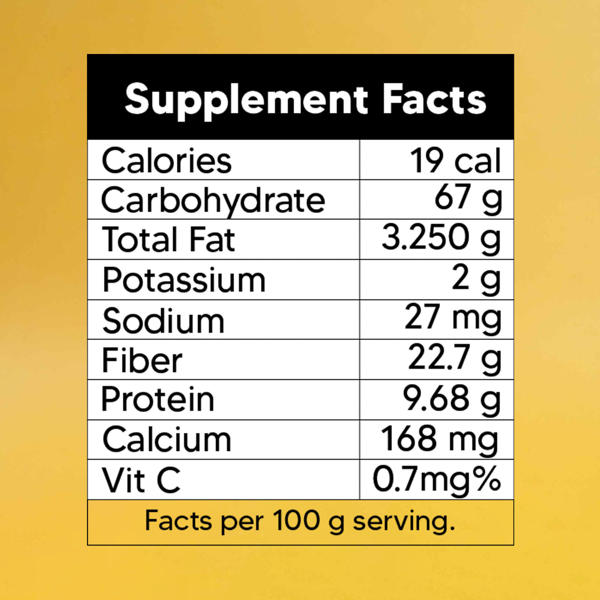 Curcumin Capsules